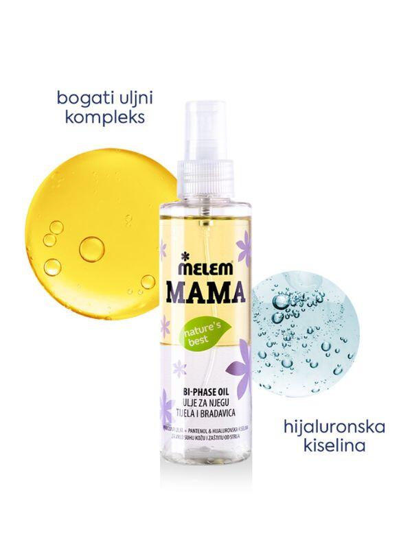 Better to prevent than cure